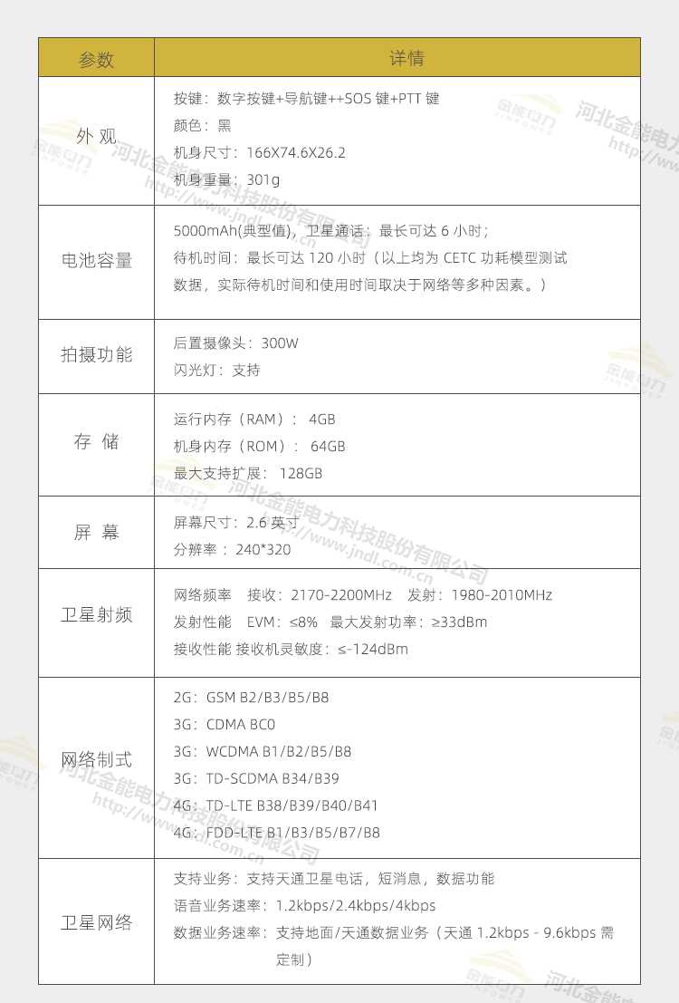 卫星电话SC121_04.png